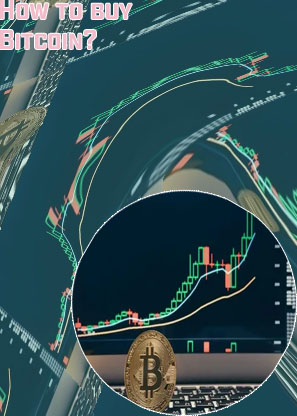 Bitcoin buy price