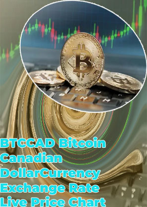 Bitcoin price canada