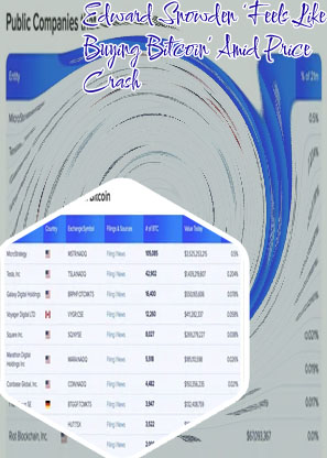 Buy bitcoin worldwide