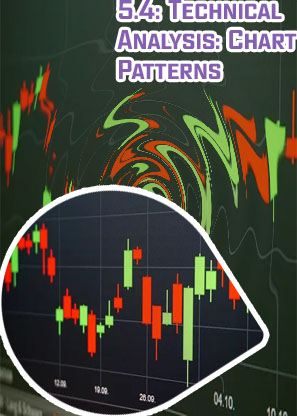 Cryptocurrency trading charts