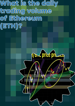 Eth current price