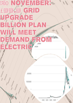 Plans become bitcoin capital vulnerable grid