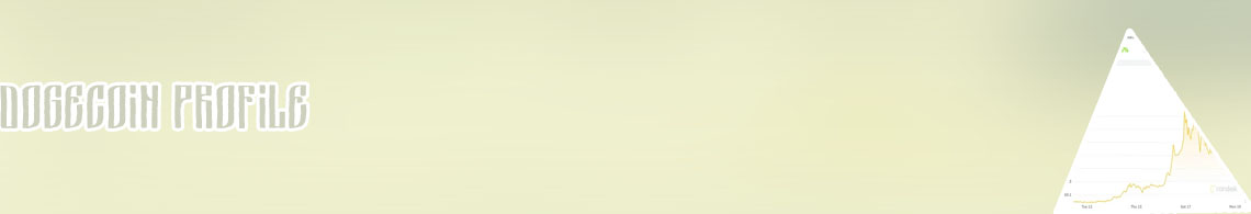 Share price of dogecoin