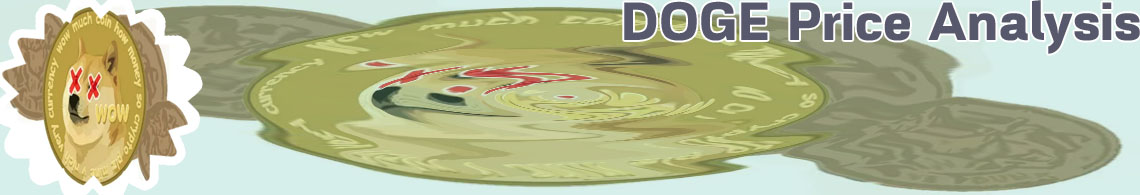 What is dogecoin price right now